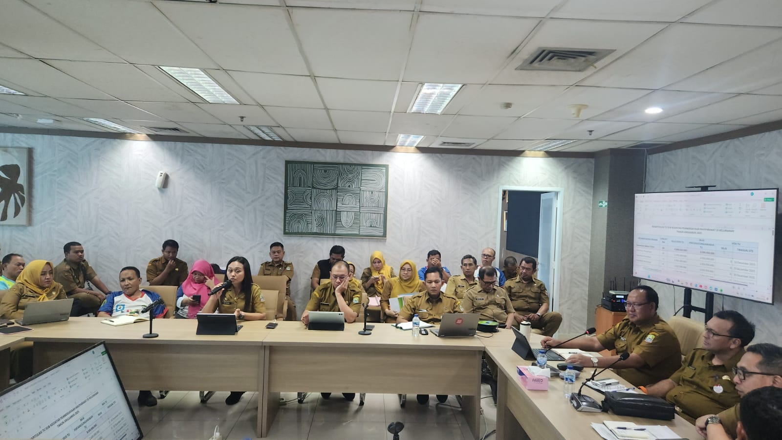 Inspektorat Daerah Kota Bekasi Gelar Rapat Evaluasi Program RW Bekasi Keren Tahun 2025