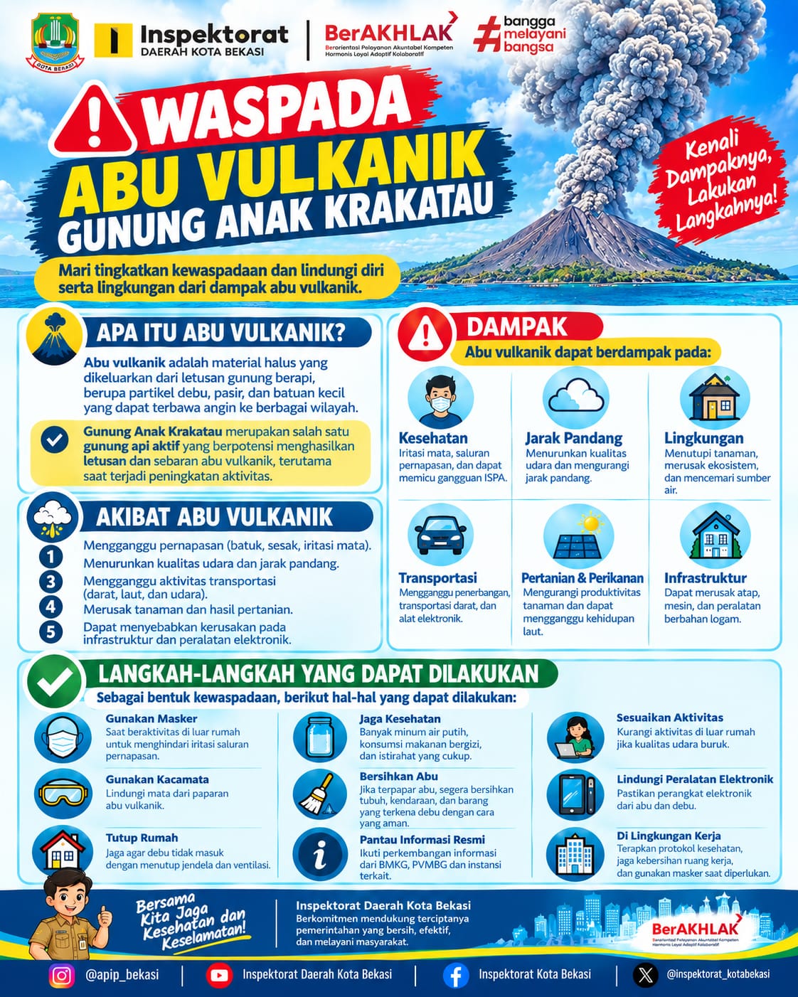 peringatan dini